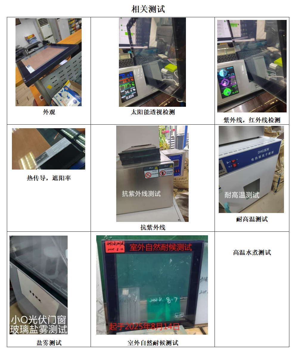 透明发电玻璃